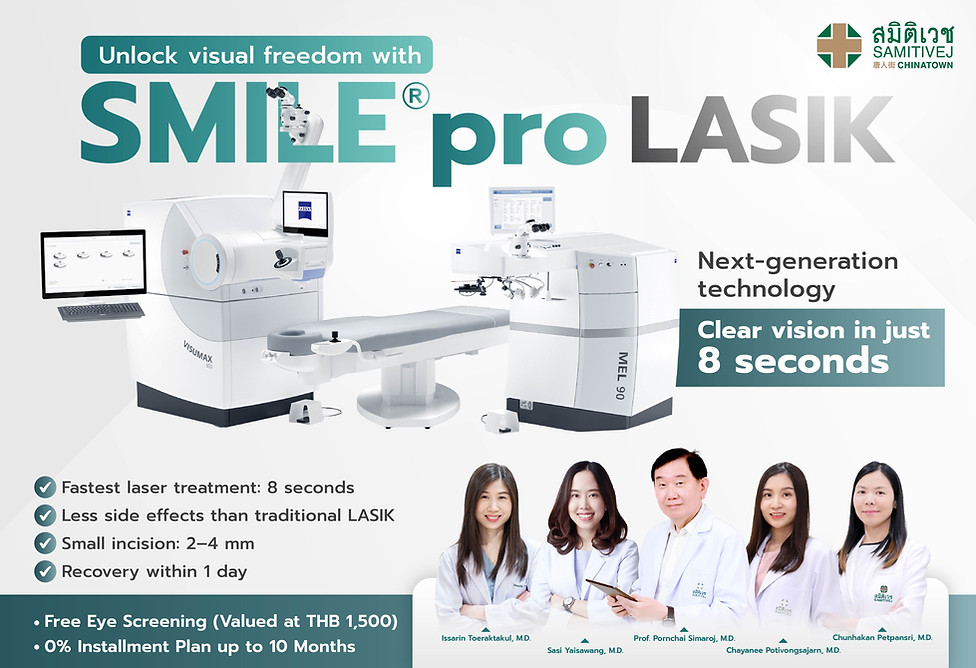 SMILE pro LASIK