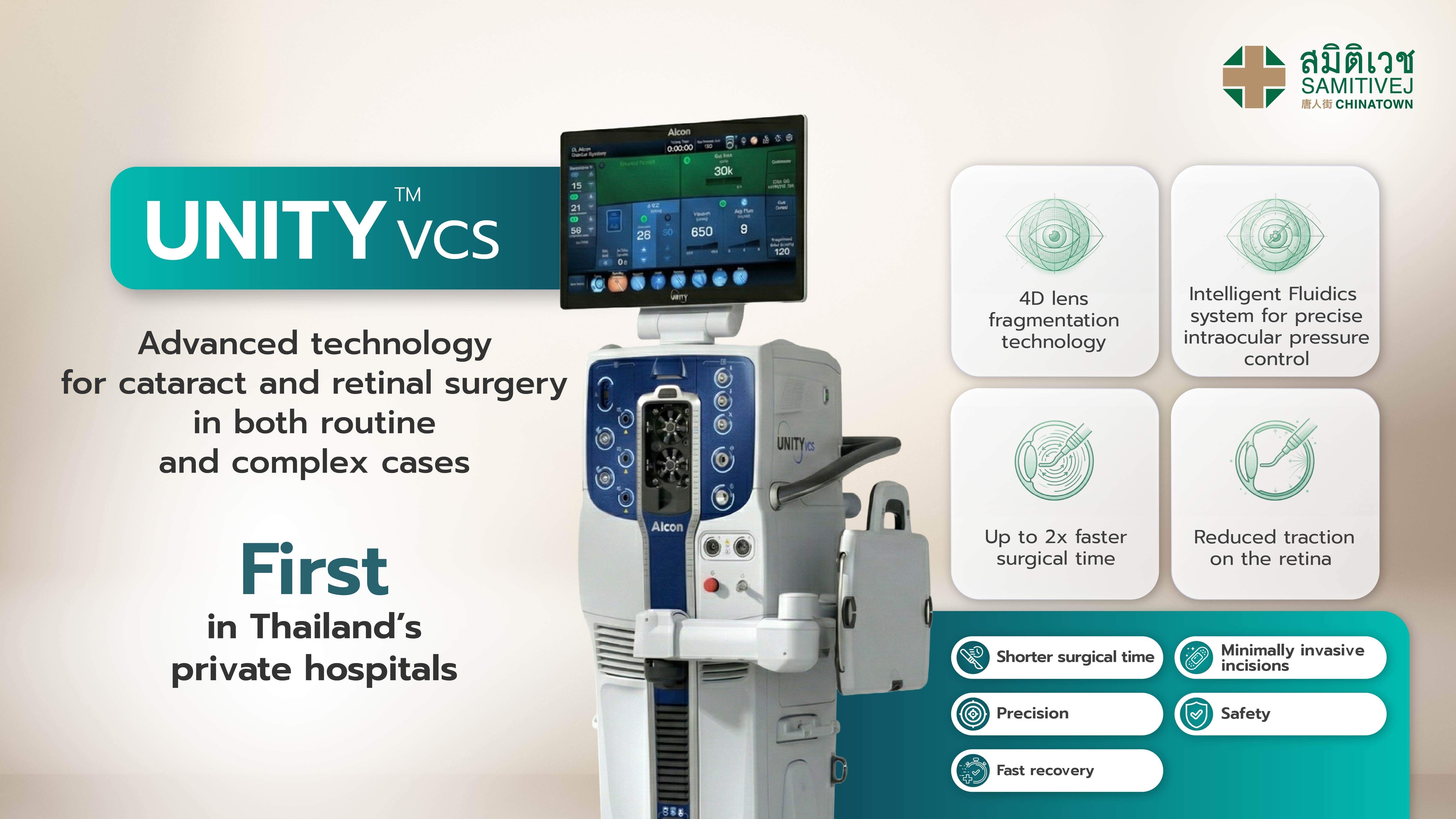 UNITY VCS Cataract Treatment